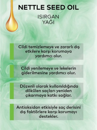 Isırgan Yağı 20 ML