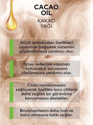 Kakao Yağı 50 ML